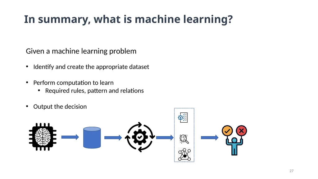 Lesson: 1 What is Machine Learning? (Layman’s - slide 27 of 52