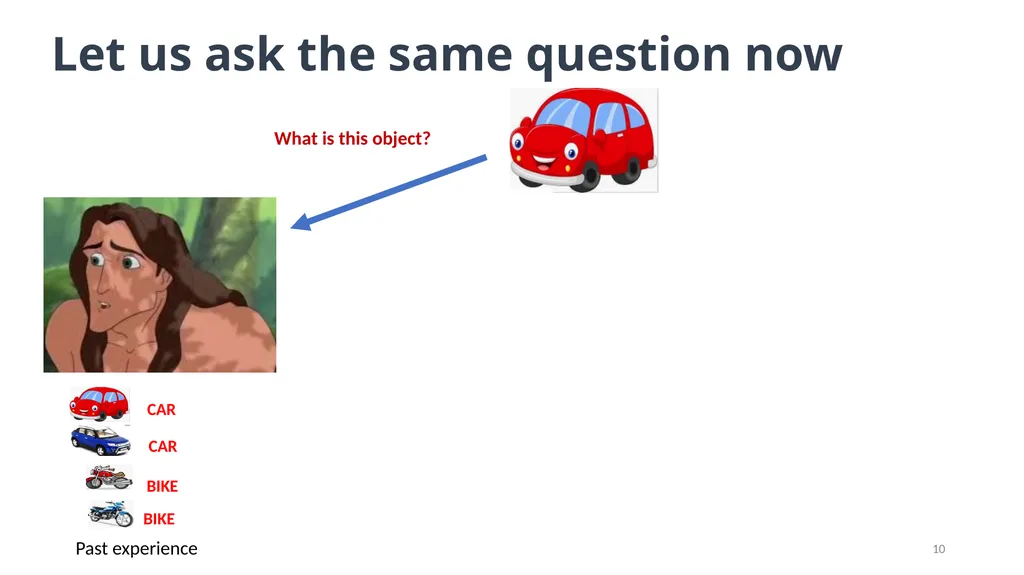 Lesson: 1 What is Machine Learning? (Layman’s - slide 10 of 52