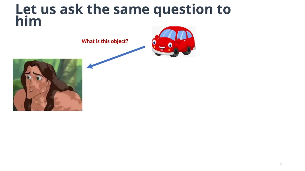 Lesson: 1 What is Machine Learning? (Layman’s - slide 5 of 52