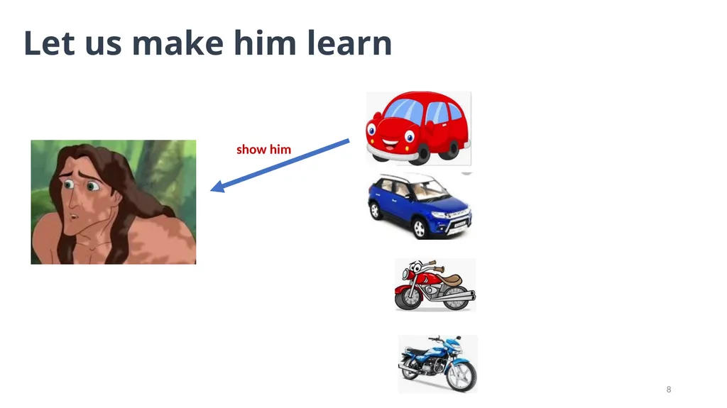 Lesson: 1 What is Machine Learning? (Layman’s - slide 8 of 52