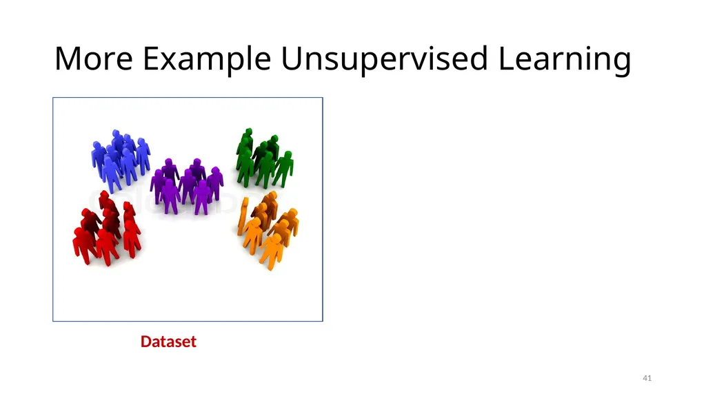 Lesson: 1 What is Machine Learning? (Layman’s - slide 41 of 52