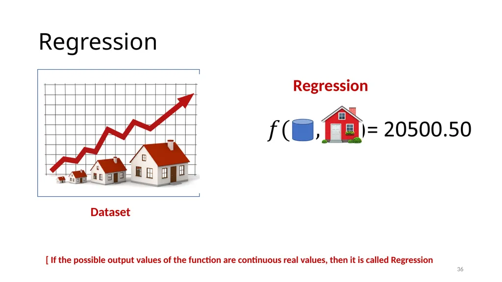 Lesson: 1 What is Machine Learning? (Layman’s - slide 36 of 52