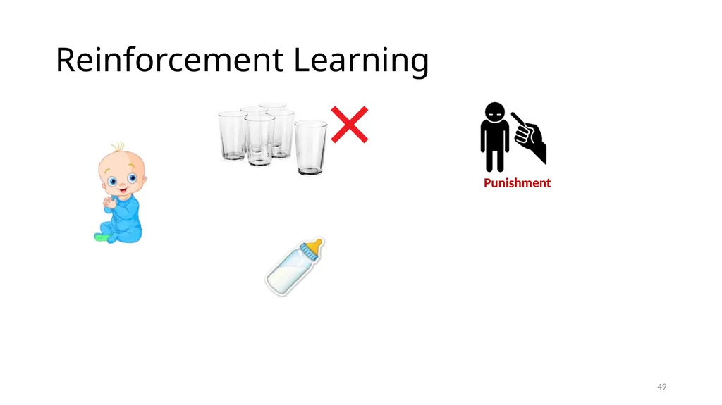Lesson: 1 What is Machine Learning? (Layman’s - slide 49 of 52