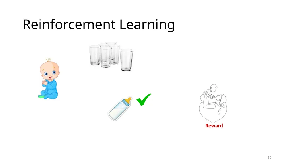 Lesson: 1 What is Machine Learning? (Layman’s - slide 50 of 52