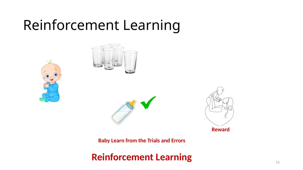 Lesson: 1 What is Machine Learning? (Layman’s - slide 51 of 52