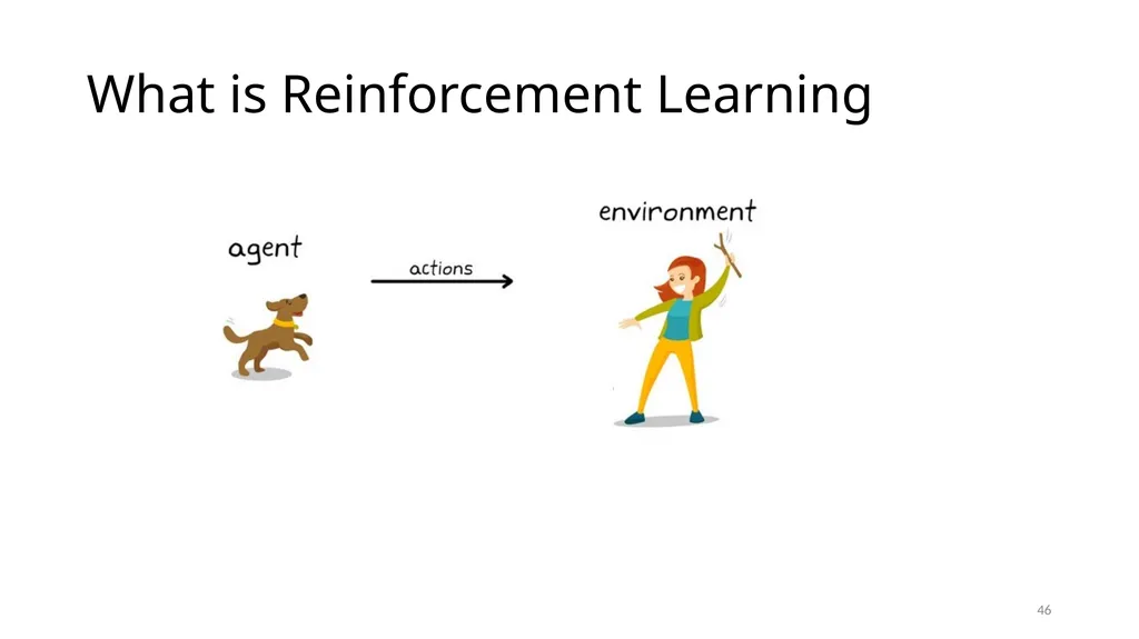 Lesson: 1 What is Machine Learning? (Layman’s - slide 46 of 52