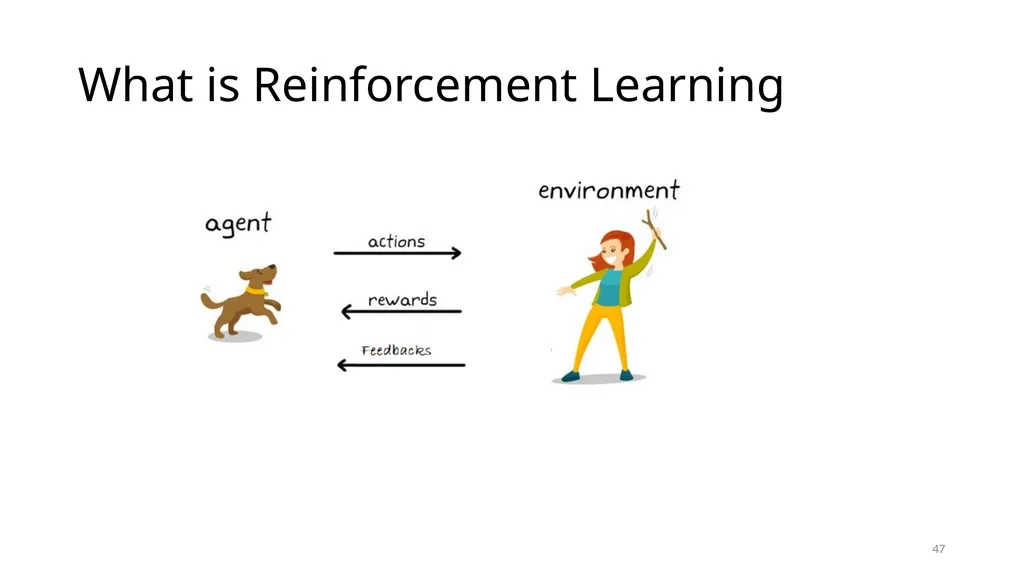 Lesson: 1 What is Machine Learning? (Layman’s - slide 47 of 52