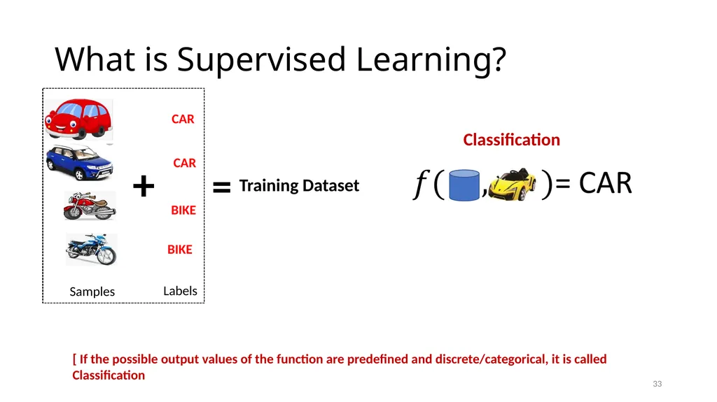 Lesson: 1 What is Machine Learning? (Layman’s - slide 33 of 52