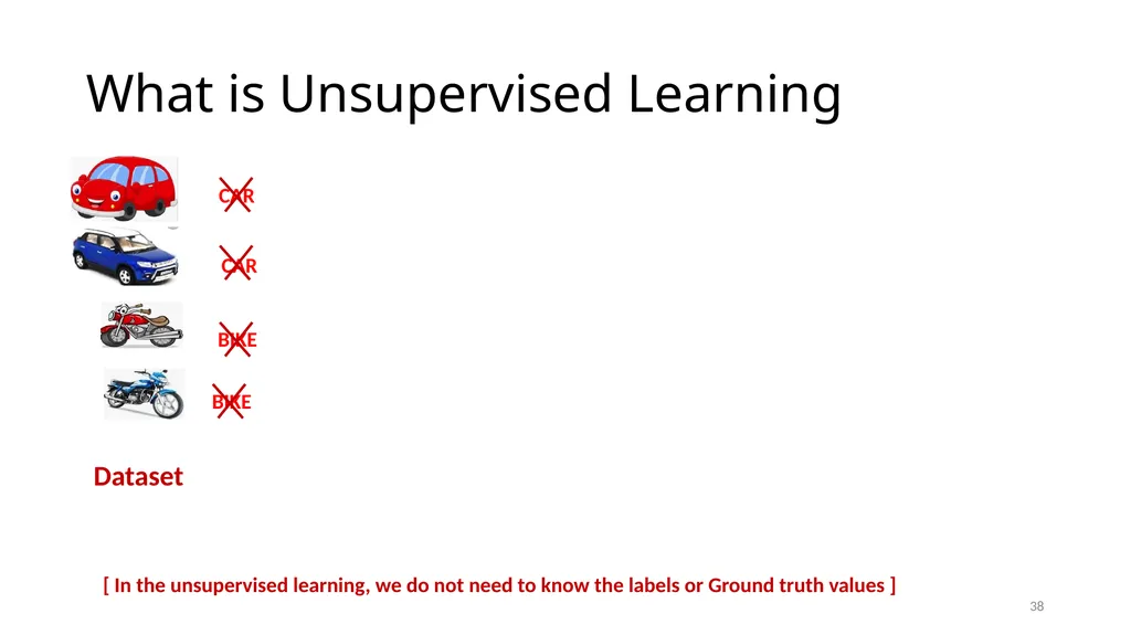 Lesson: 1 What is Machine Learning? (Layman’s - slide 38 of 52