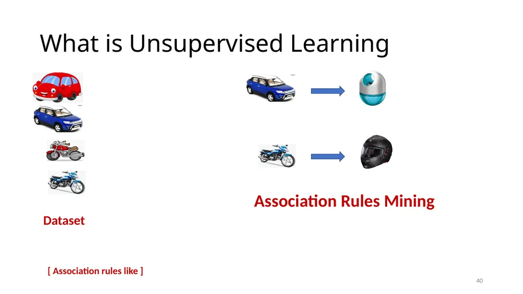Lesson: 1 What is Machine Learning? (Layman’s - slide 40 of 52