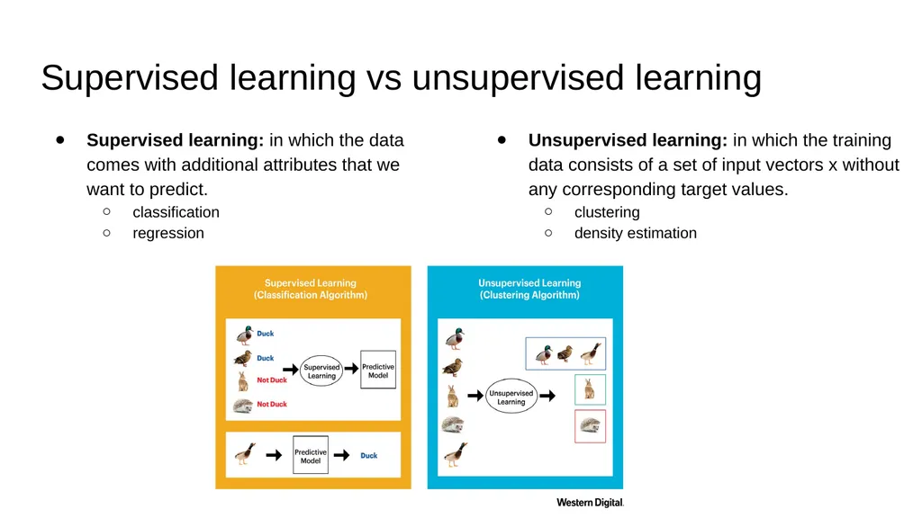 An Introduction on Machine Learning and Its - slide 14 of 19