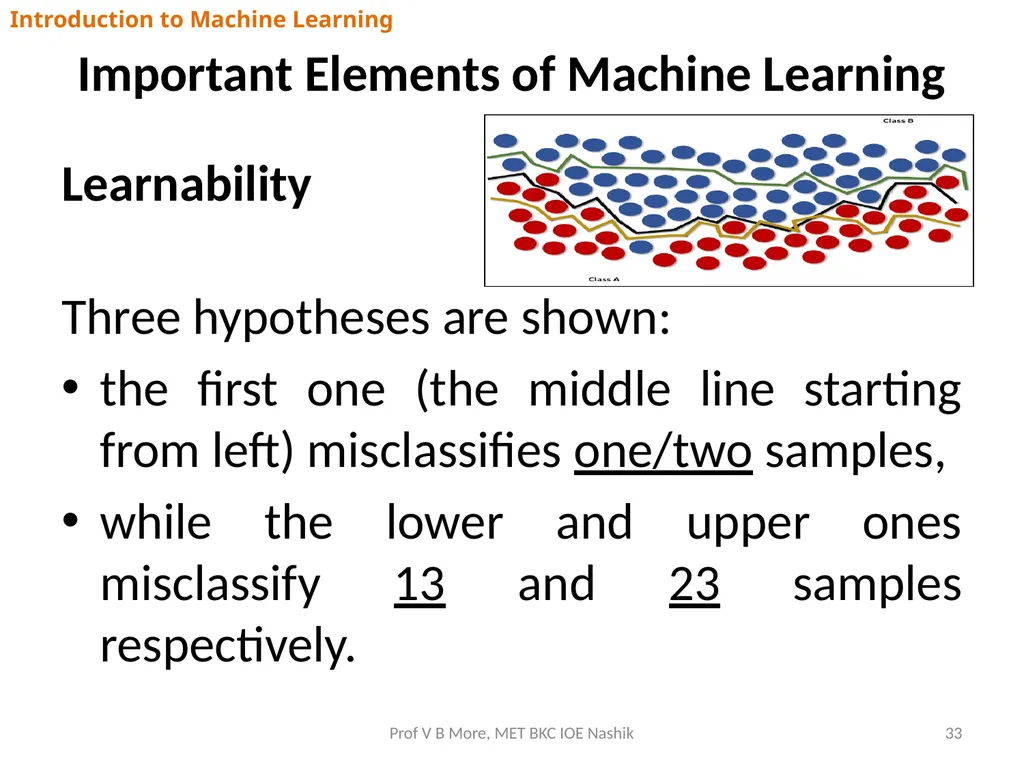 Introduction to Machine Learning Prof V B More - slide 33 of 64