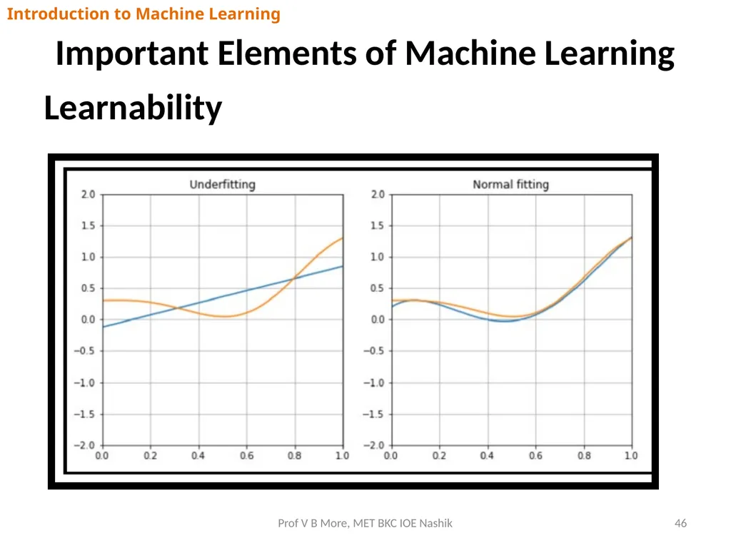 Introduction to Machine Learning Prof V B More - slide 46 of 64