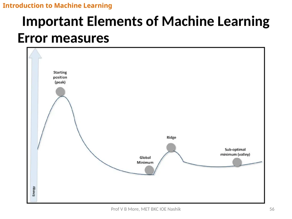 Introduction to Machine Learning Prof V B More - slide 56 of 64
