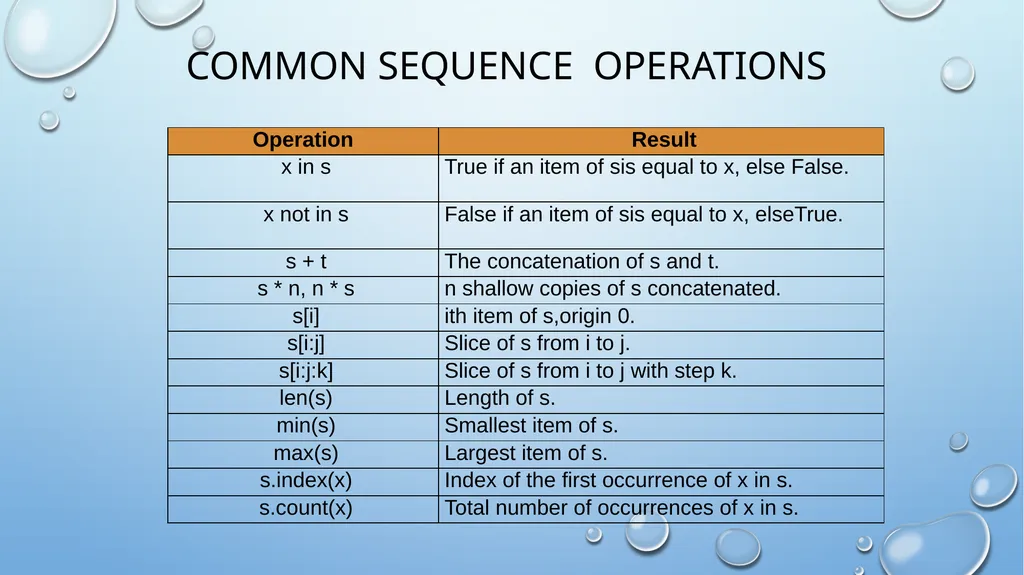 Introduction to Python About python Development - slide 22 of 38