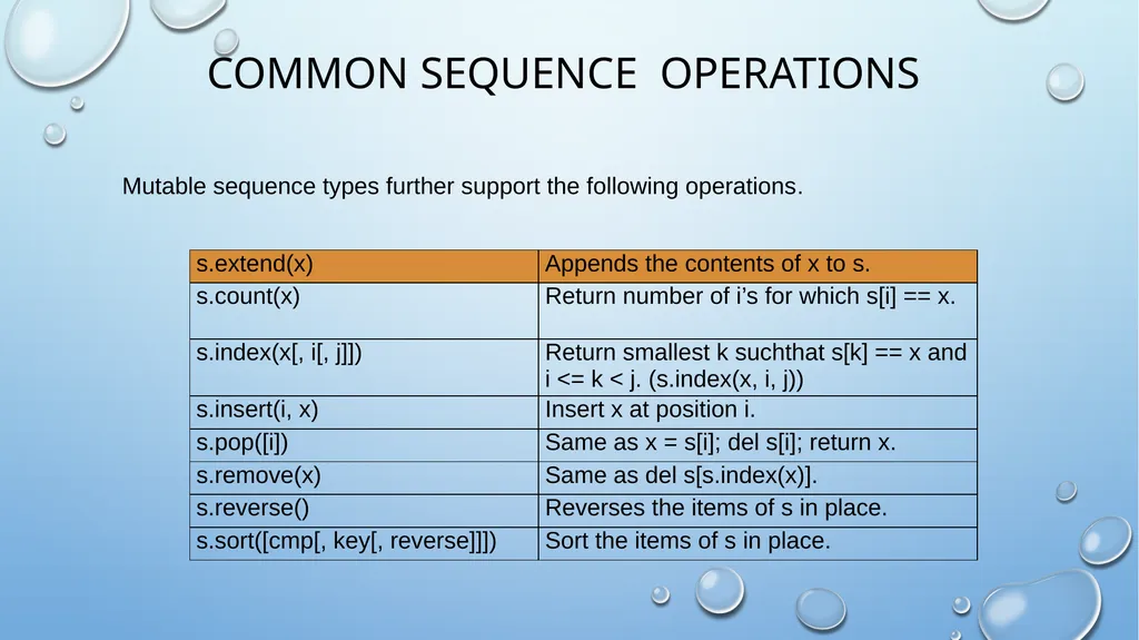 Introduction to Python About python Development - slide 24 of 38