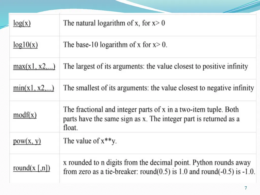 PYTHON PROGRAMMING UNIT II PROF.AJAY PASHANKAR - slide 7 of 58