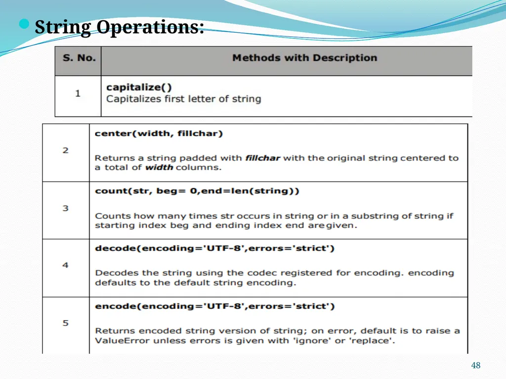PYTHON PROGRAMMING UNIT II PROF.AJAY PASHANKAR - slide 48 of 58