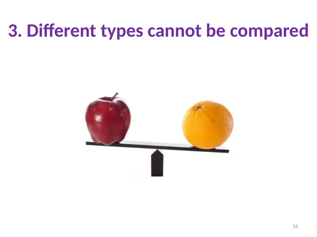 Introduction to Python and programming Ruth - slide 16 of 24