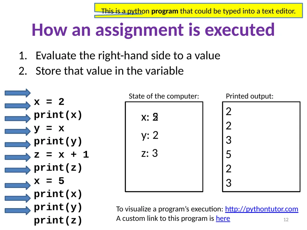 Introduction to Python and programming Ruth - slide 12 of 24