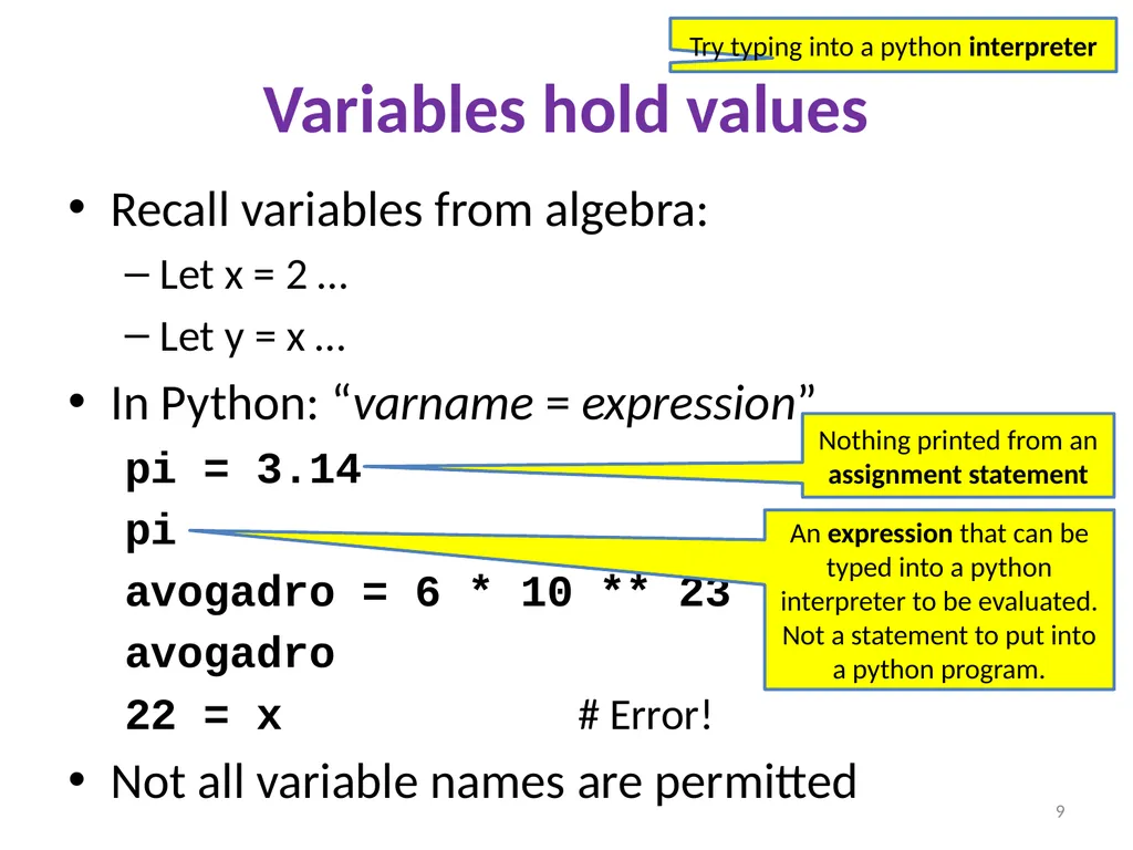 Introduction to Python and programming Ruth - slide 9 of 24