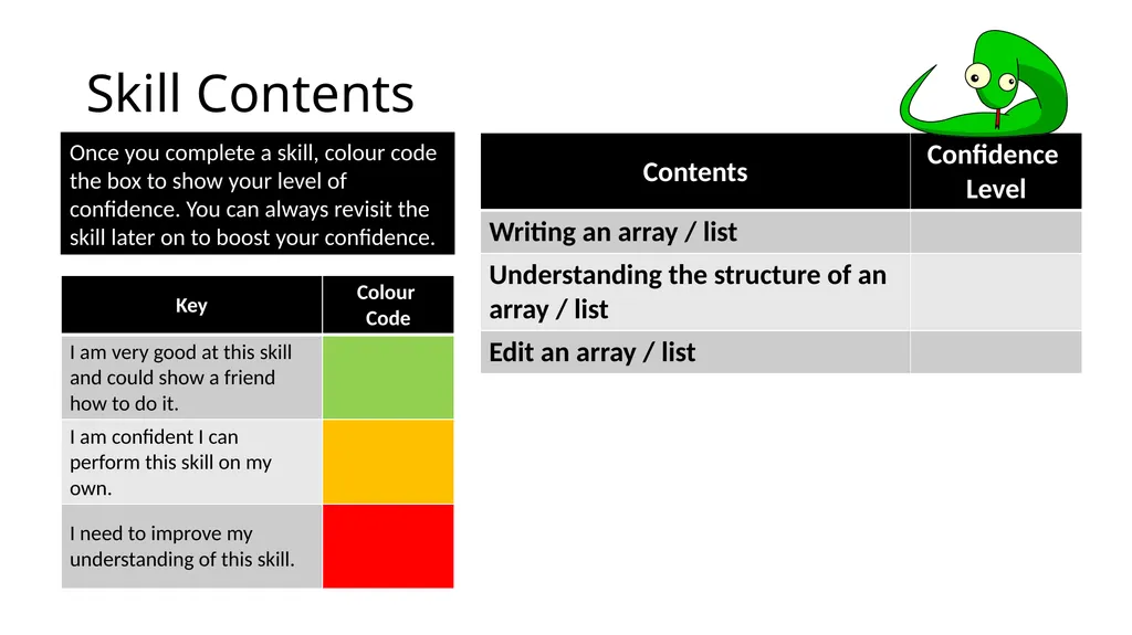 Introduction to Python Programming Part 5: Arrays - slide 4 of 23