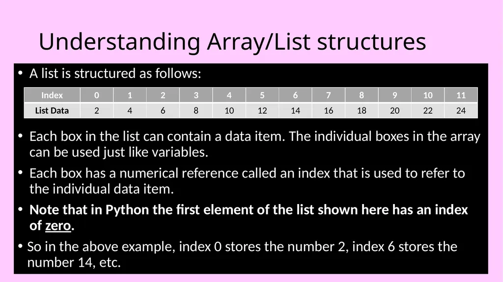 Introduction to Python Programming Part 5: Arrays - slide 11 of 23