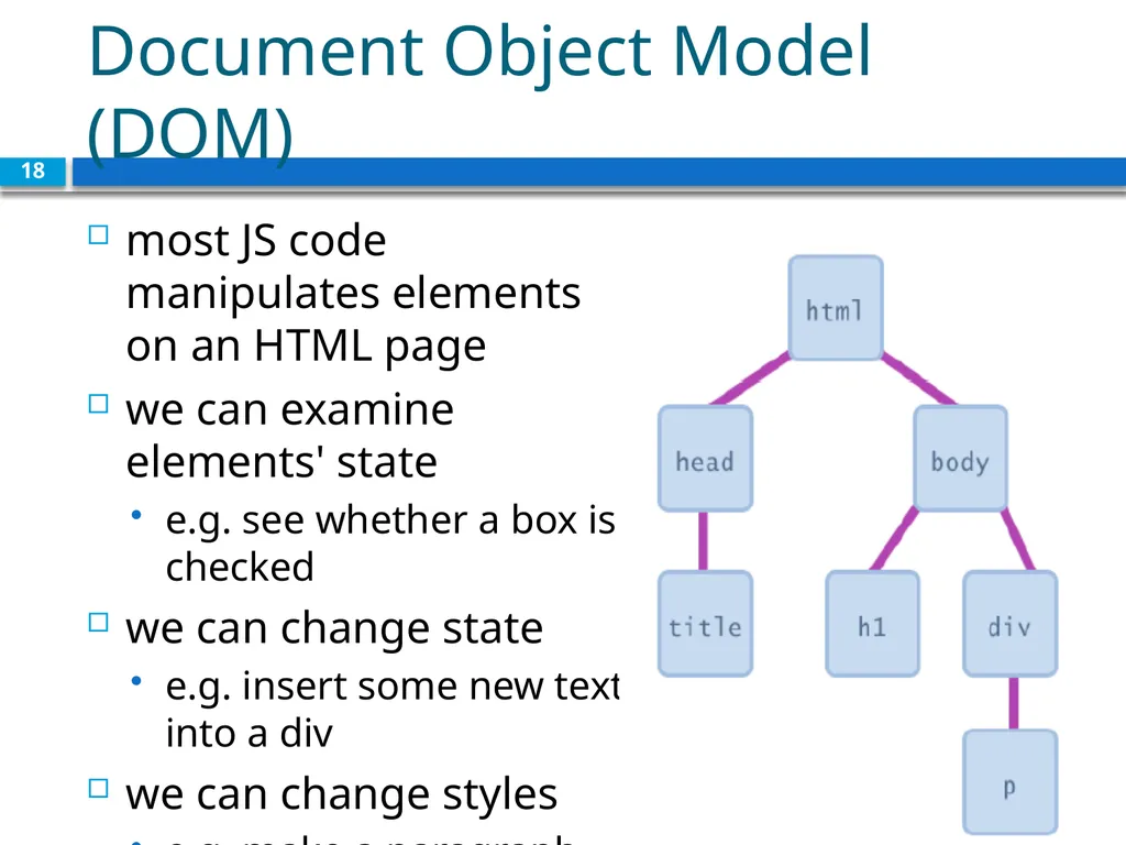 Intro to Javascript CS380 1 Client Side Scripting - slide 18 of 40