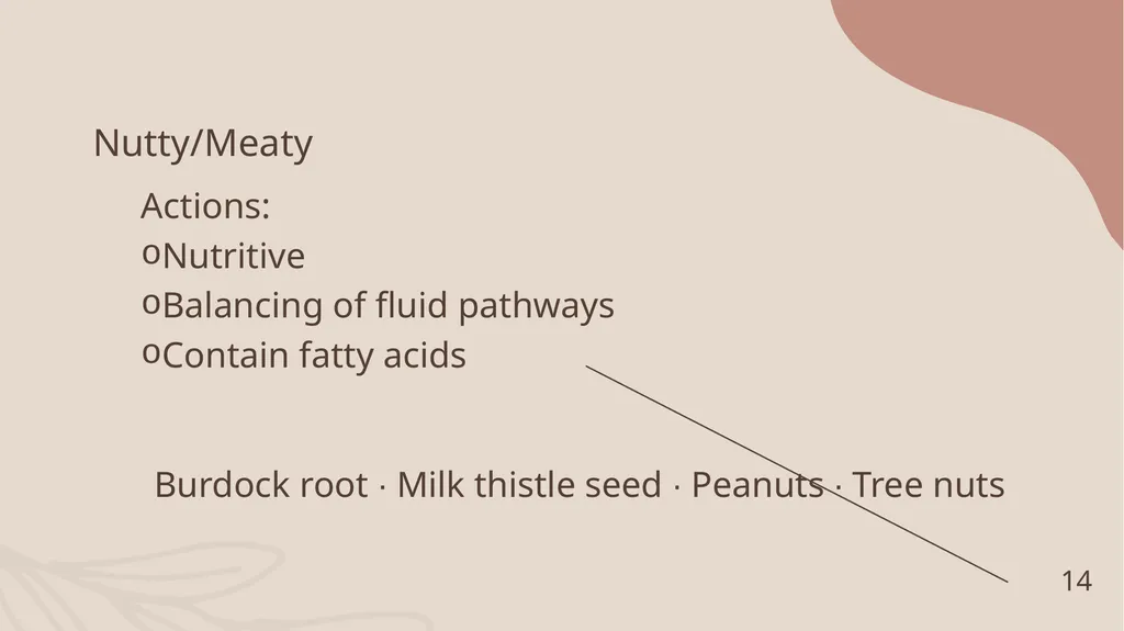A Sensory Journey Through Herbs: Culinary and - slide 14 of 22