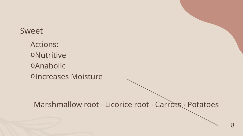 A Sensory Journey Through Herbs: Culinary and - slide 8 of 22