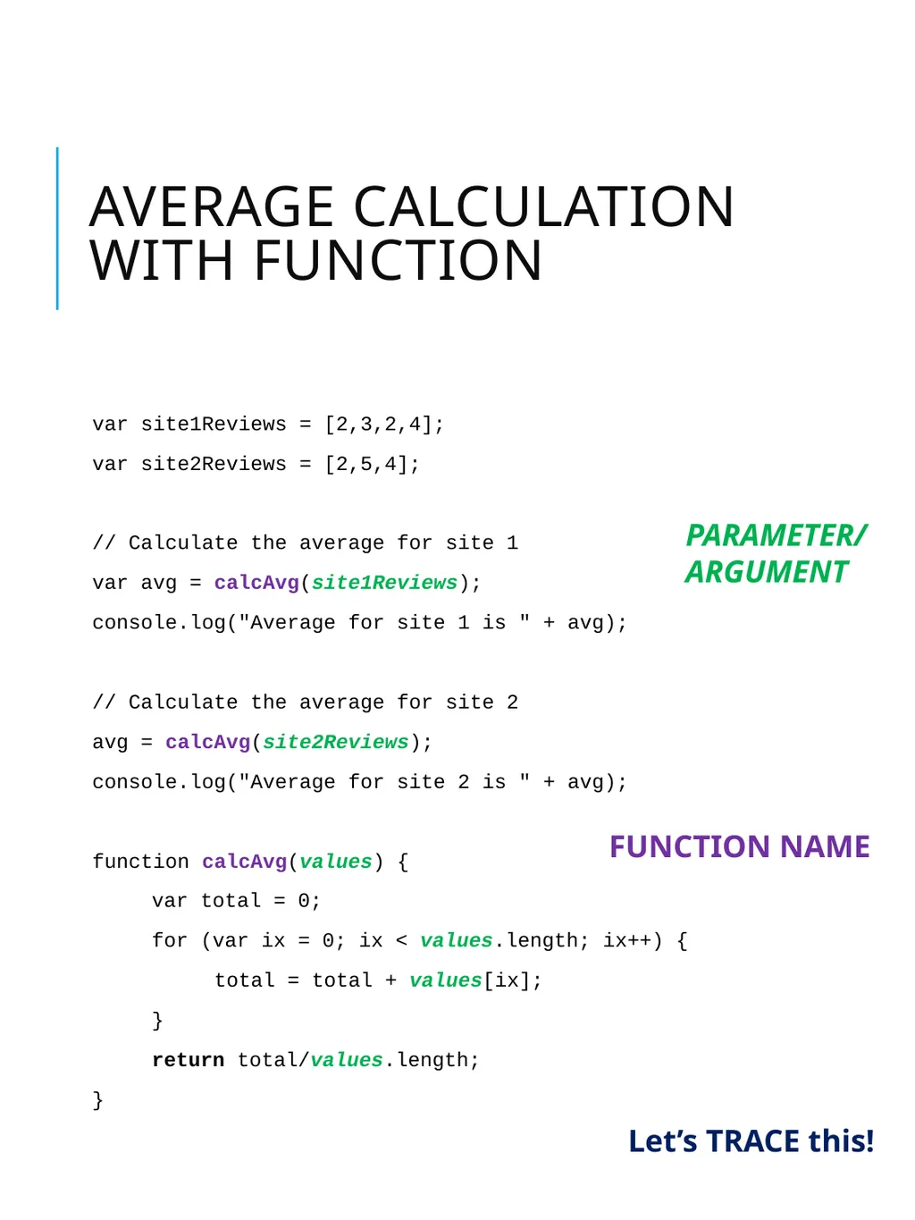 Intro to JavaScript Basic Syntax Goals for today - slide 21 of 26