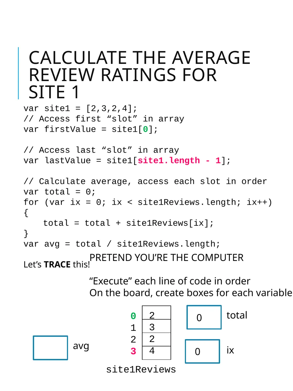 Intro to JavaScript Basic Syntax Goals for today - slide 15 of 26