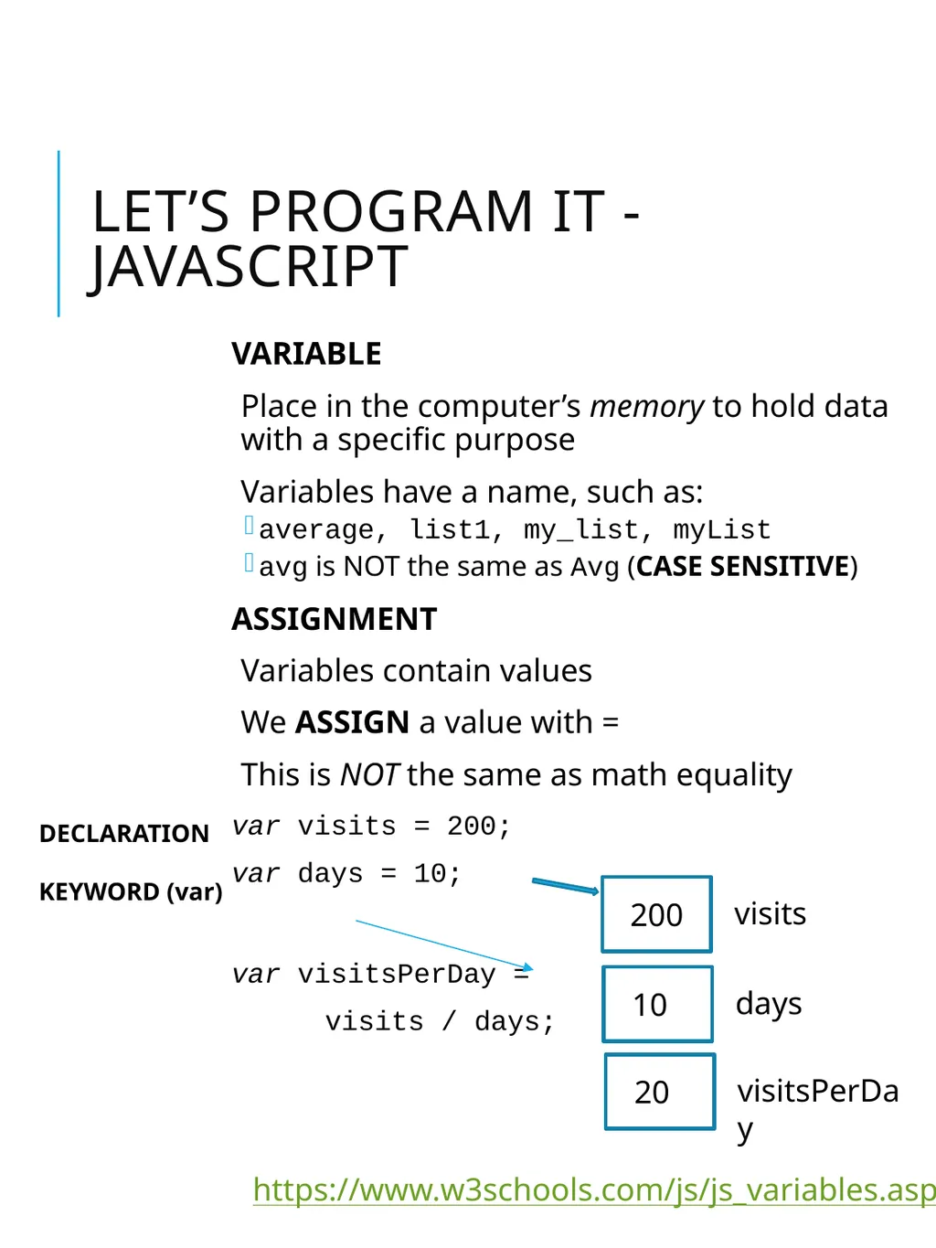 Intro to JavaScript Basic Syntax Goals for today - slide 6 of 26