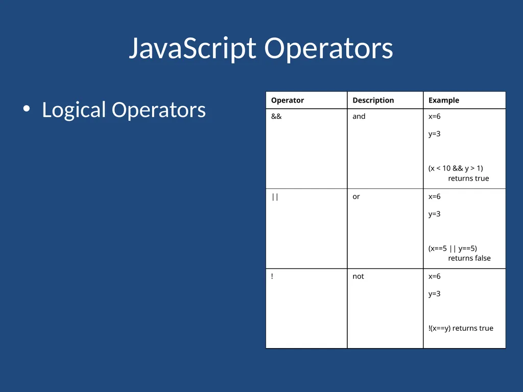 JavaScript CMPT 281 Outline Introduction to - slide 38 of 47