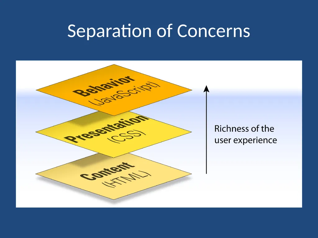 JavaScript CMPT 281 Outline Introduction to - slide 10 of 47