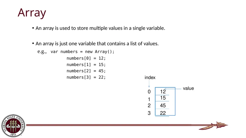 CGS 3066: Web Programming and Design Fall 2019 - slide 12 of 29