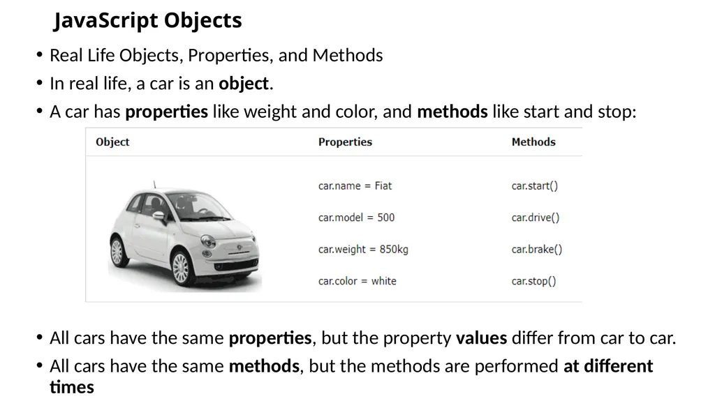 Chapter 4 JavaScript Internet Programming I: - slide 40 of 59