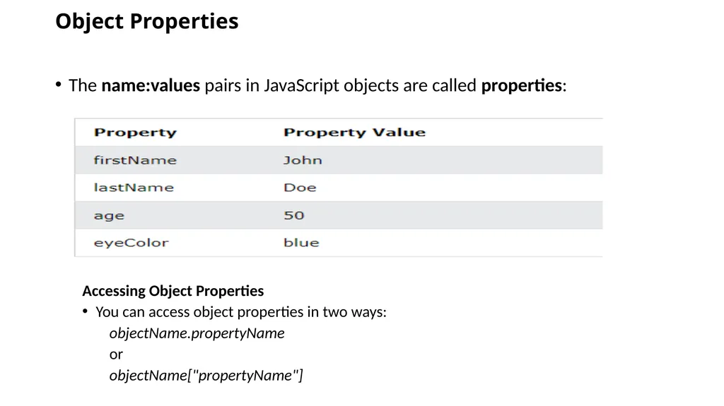 Chapter 4 JavaScript Internet Programming I: - slide 44 of 59