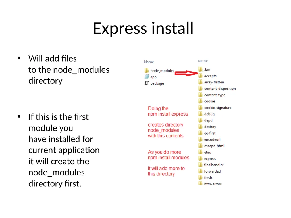 NodeJS 3rd October 2019 The MEAN stack - slide 27 of 32