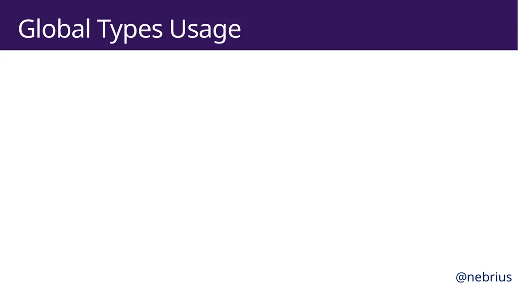 TypeScript in Practice Bryan Hughes, Ph.D. - slide 21 of 34