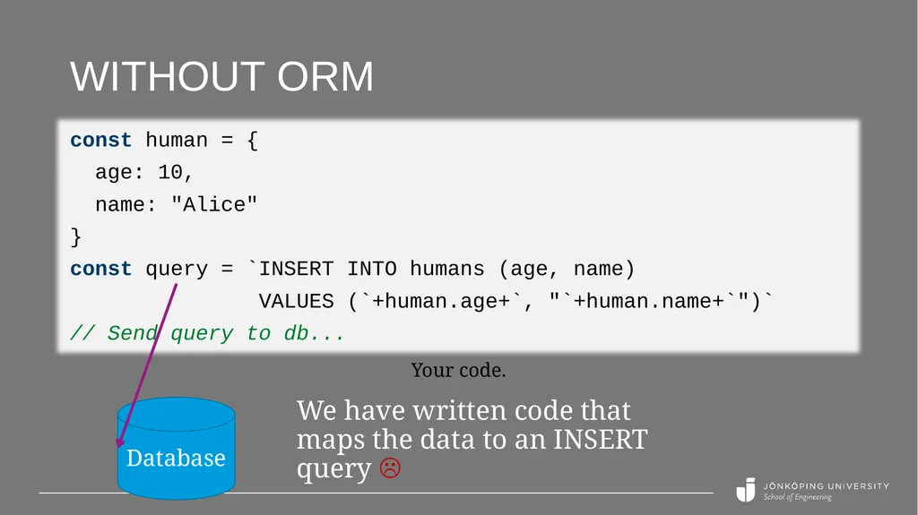 Using sequelize in node.js Peter Larsson-Green - slide 4 of 17