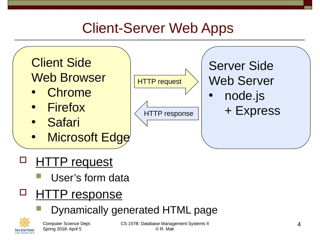 CS/SE 157B Database Management Systems II April 5 - slide 4 of 35