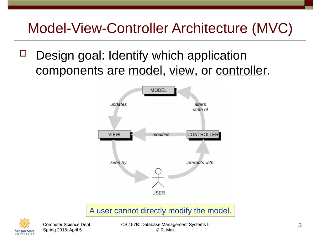 CS/SE 157B Database Management Systems II April 5 - slide 3 of 35