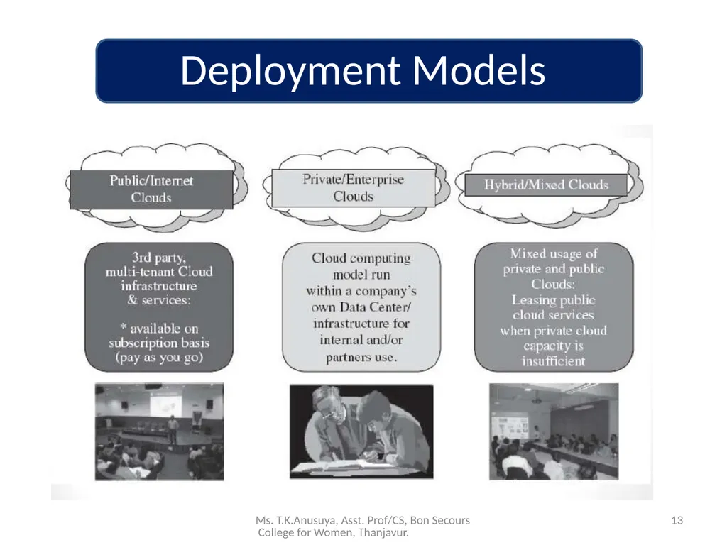 Introduction to Cloud Computing 1 Ms. T.K.Anusuya, - slide 13 of 20