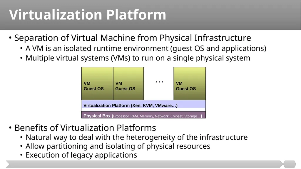 Cloud Computing SE489: DevOps Engineering 1 - slide 10 of 15