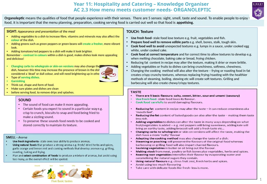1 Year 11: Hospitality and Catering – Knowledge - slide 1 of 2