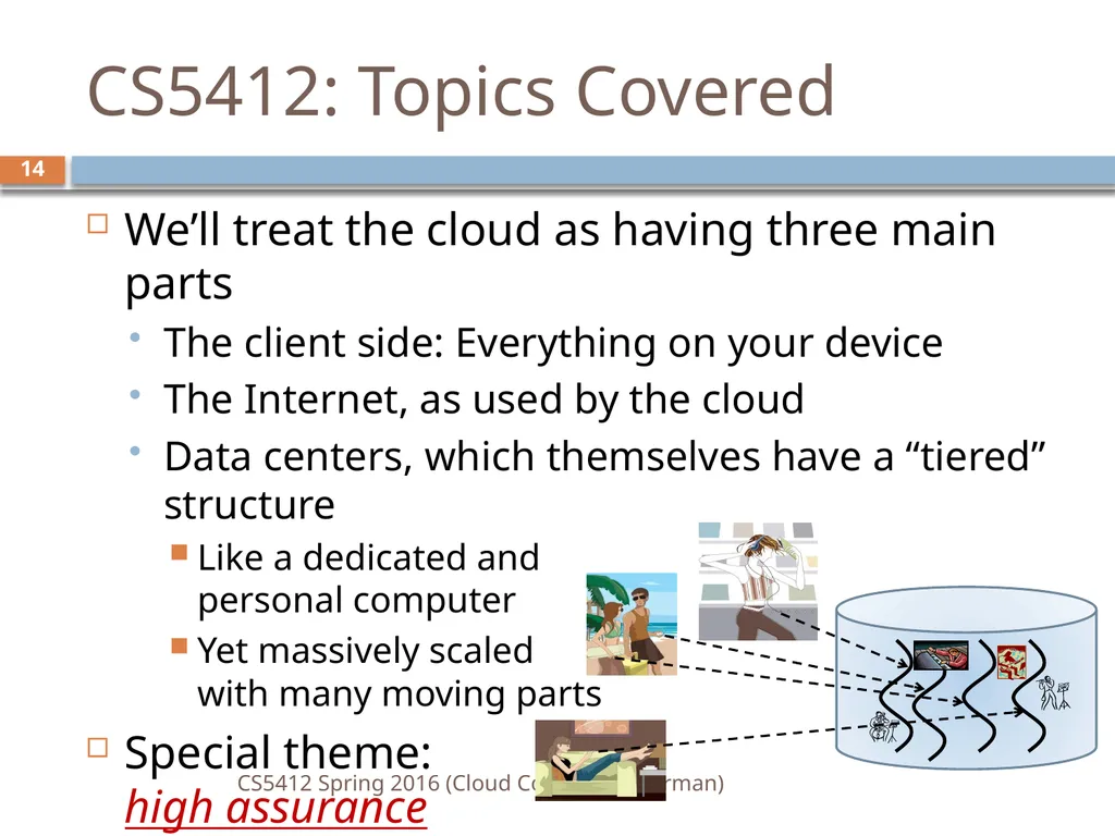 CS5412: Spring 2016 Cloud Computing Ken Birman - slide 14 of 37