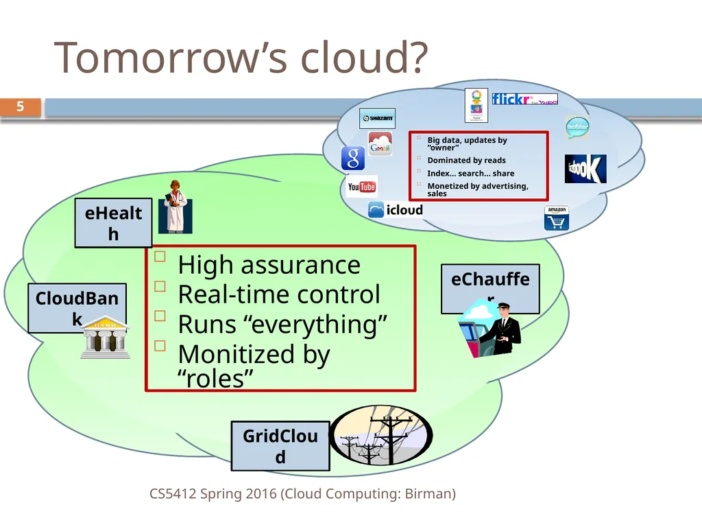 CS5412: Spring 2016 Cloud Computing Ken Birman - slide 5 of 37