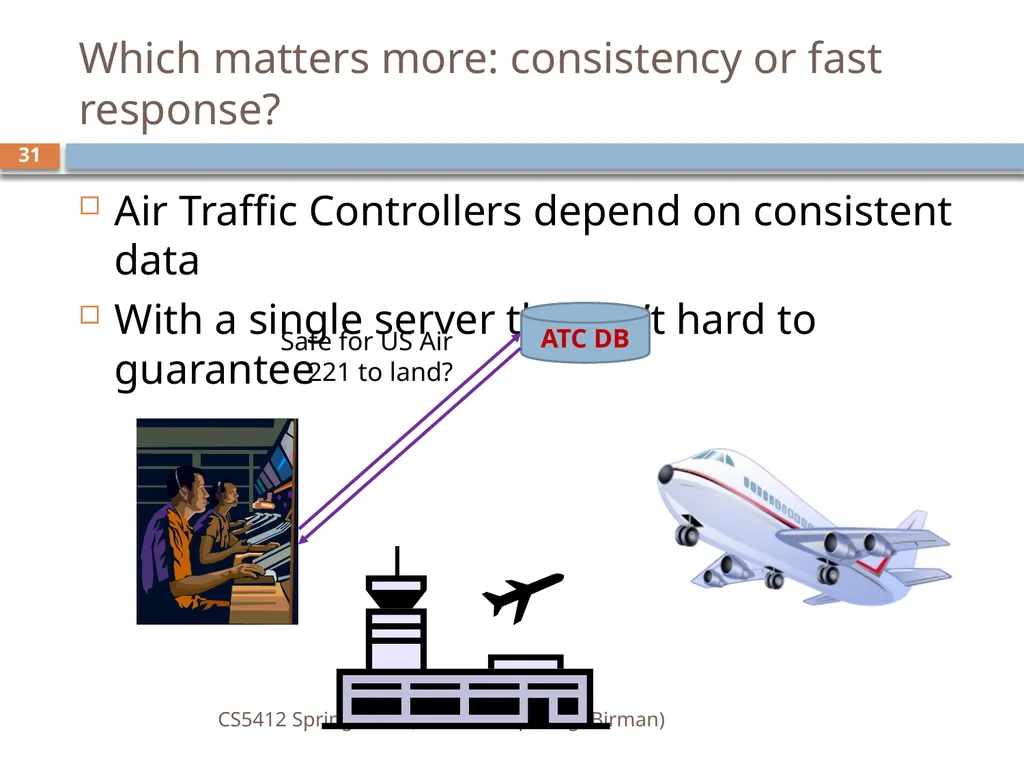 CS5412: Spring 2016 Cloud Computing Ken Birman - slide 31 of 37