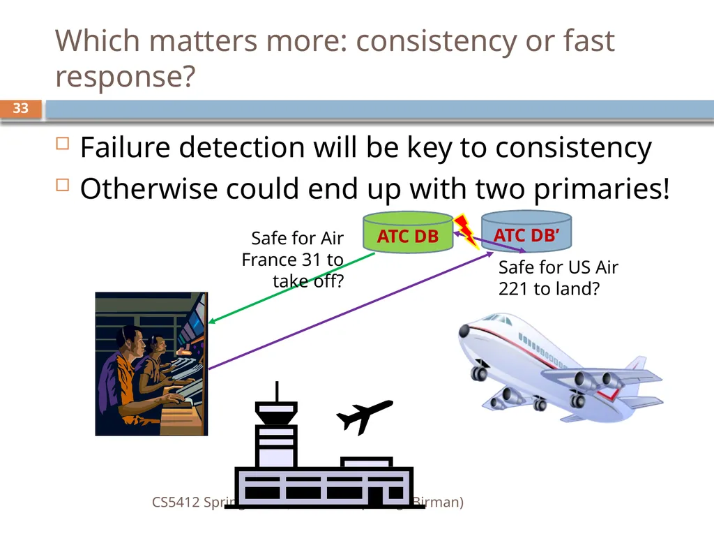 CS5412: Spring 2016 Cloud Computing Ken Birman - slide 33 of 37